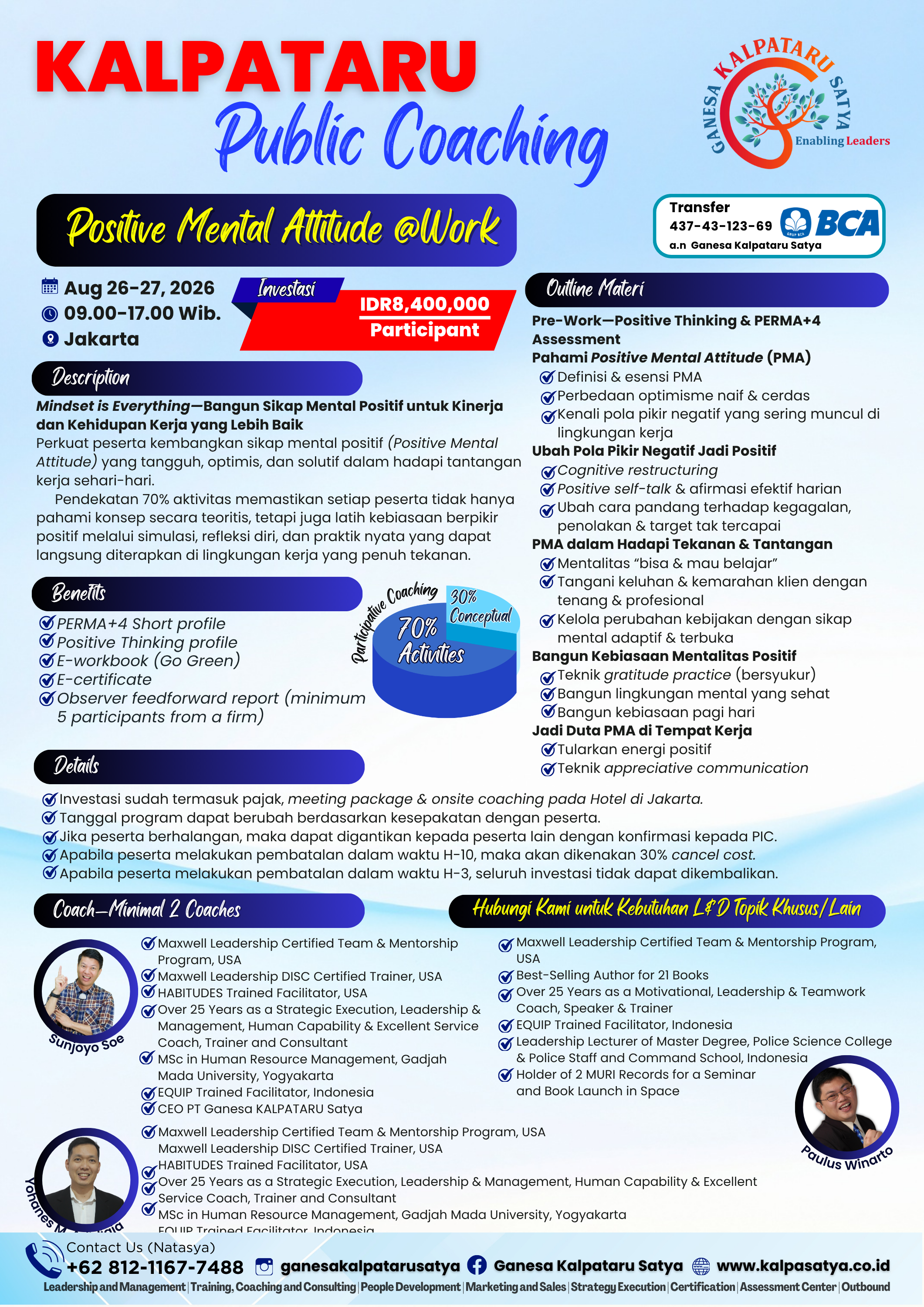 Public Coaching: Positive Mental Attitude @Work