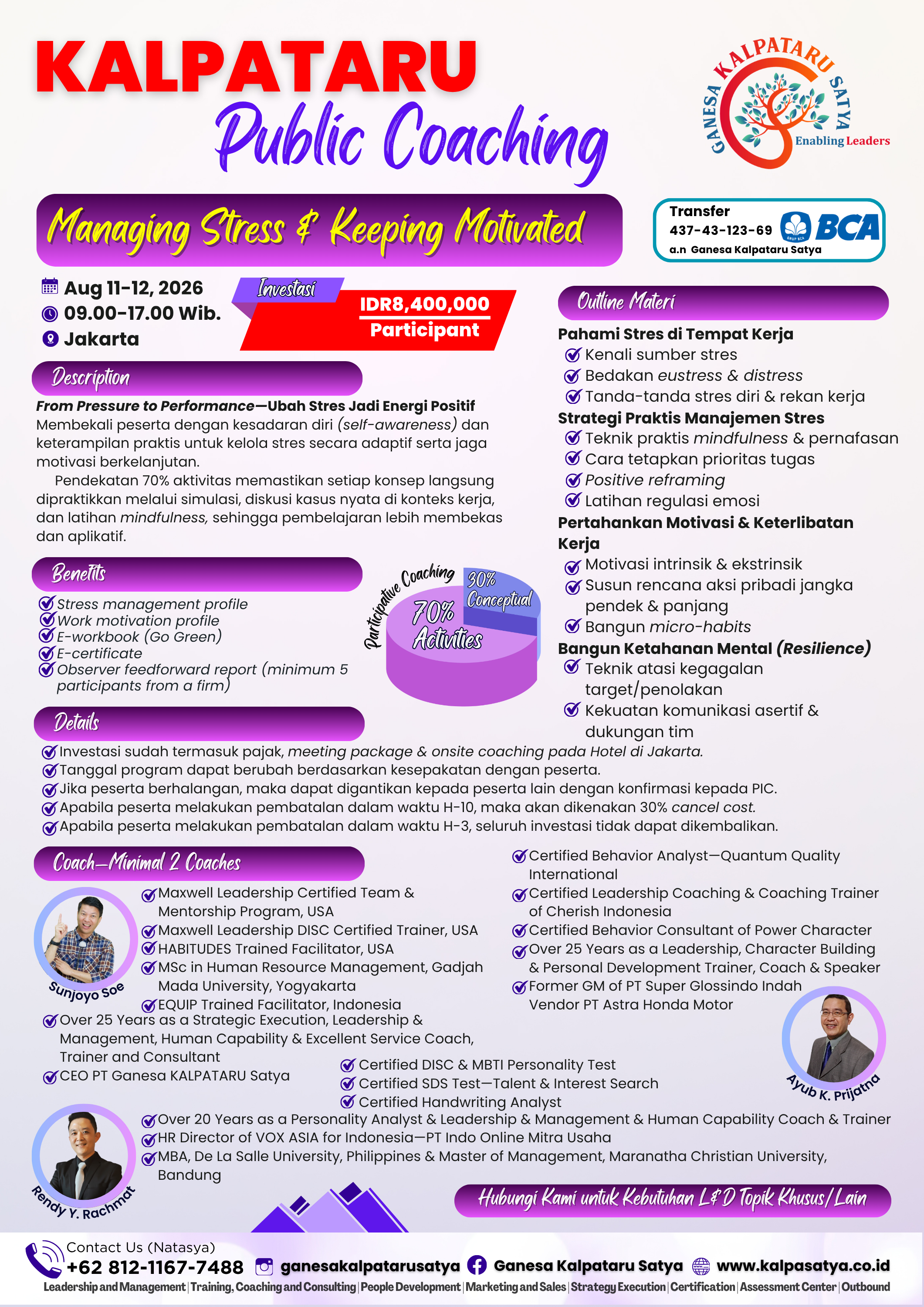 Public Coaching: Managing Stress & Keeping Motivated
