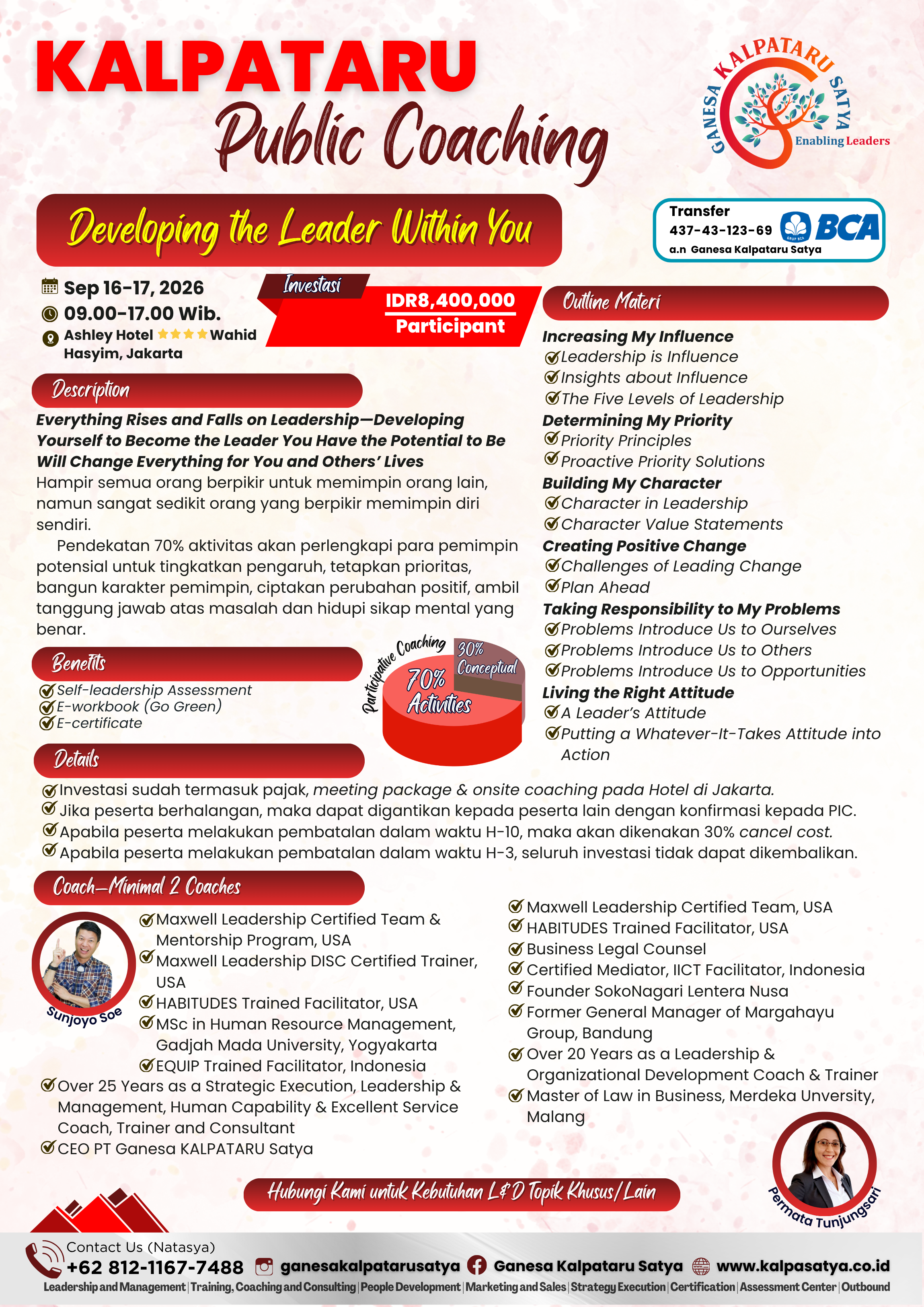 Public Coaching: Developing The Leader Within You