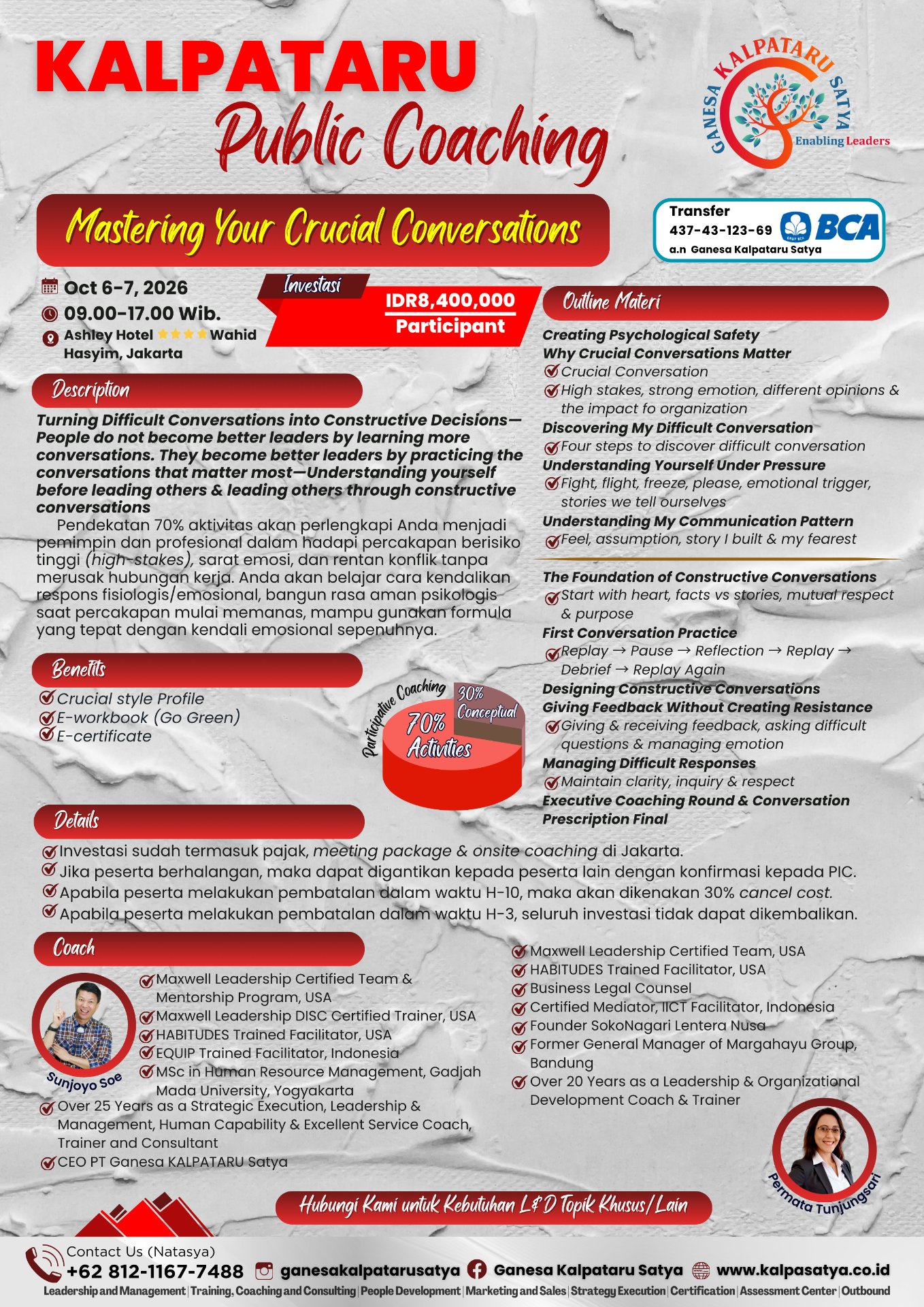 Public Coaching: Mastering Your Crucial Conversations